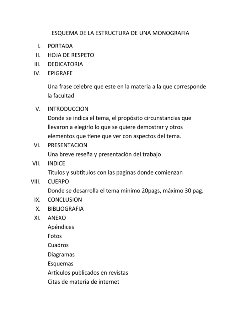 ESQUEMA DE LA ESTRUCTURA DE UNA MONOGRAFIA
