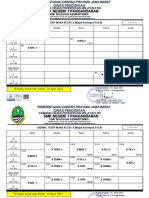 Jadwal Guru Mapel a Dan B