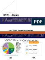 Basic D of Hvac