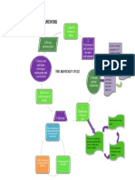 SWRGN Advocacy Framework1