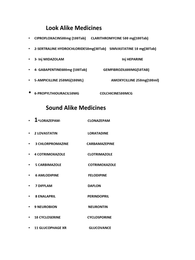 LASA List Medicine PDF