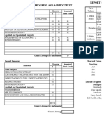 REPORT ON LEARNING PROGRESS