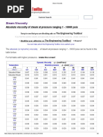 Steam Viscosity: Absolute Viscosity of Steam at Pressure Ranging 1 - 10000 Psia