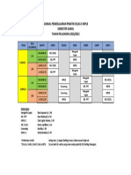 Jadwal Praktik X Otkp SMT Genap 20-21