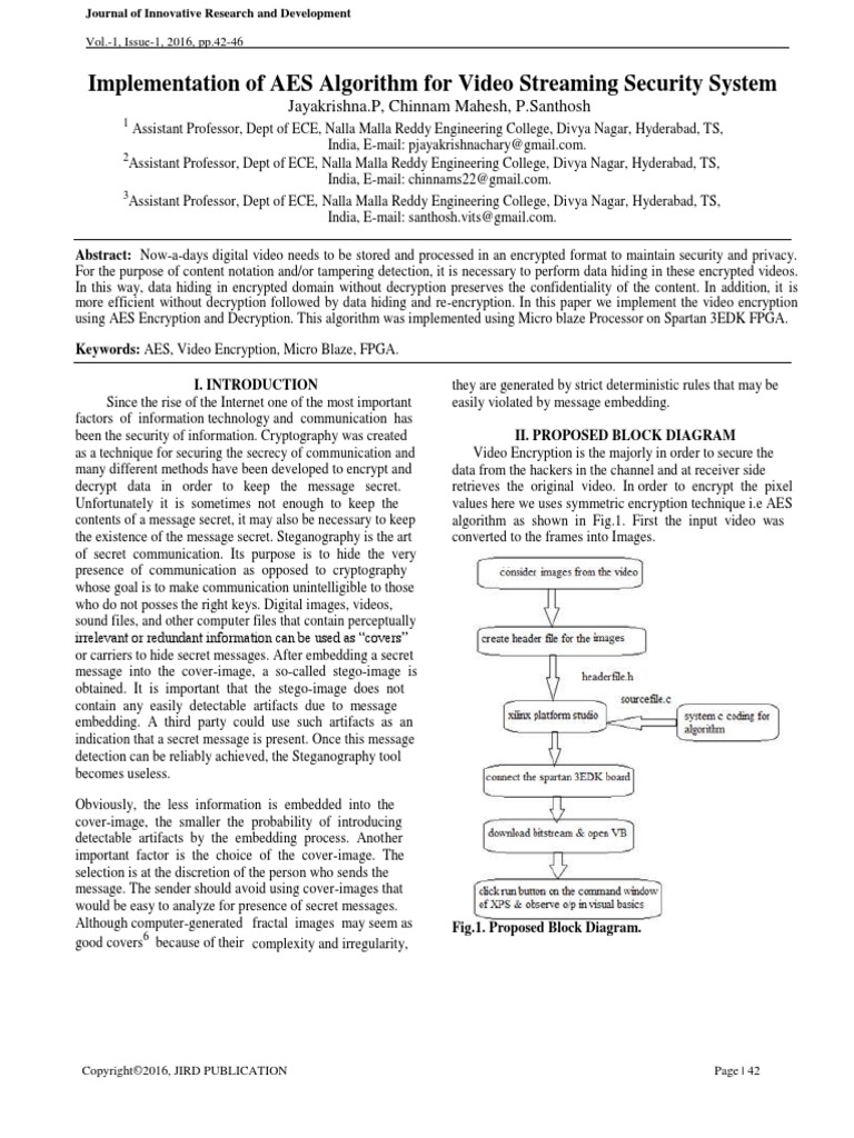 Implementation of AES Algorithm For Video Streaming Security System ...