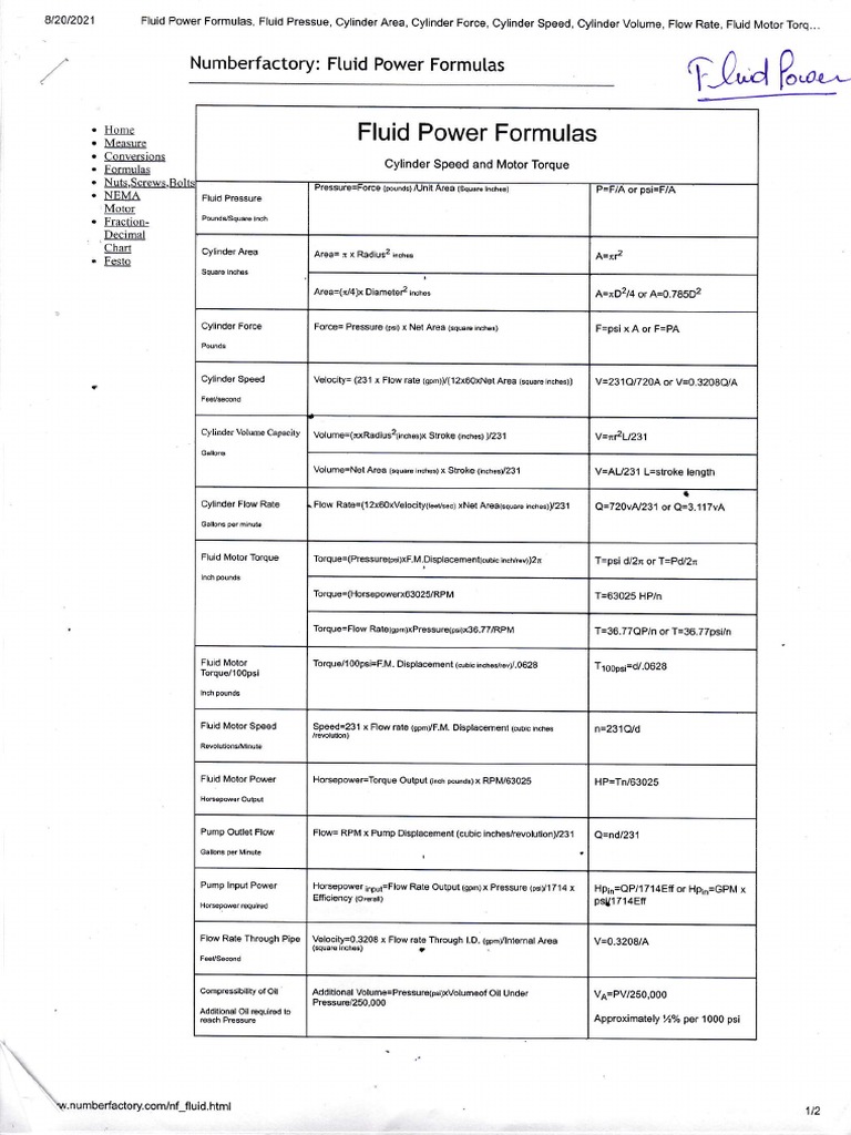 Fluid Power Formulas and Calculations | PDF | Liquids | Gas Technologies