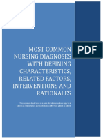 `Most Common Nursing Diagnoses w Definitions 