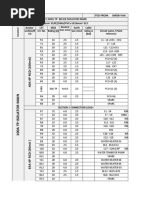 DB Ref: DB-G Fed From: Smdb-Vaa DB Rating: 14 Way, 100A TP MCCB Isolator Main Cable Size: 4C, 25mm XLPE/SWA/PVC+1X16mm ECC