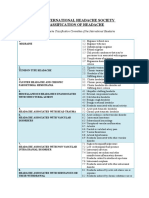 New International Headache Society Classification of Headache