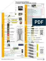 Diagrama Gerenciamento Eletrônico Interact Worker