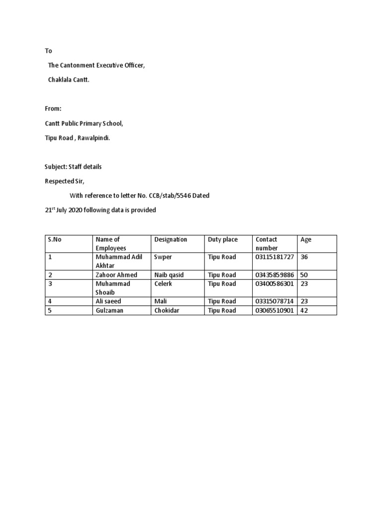 Staff Details 14 | PDF
