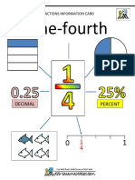 One-Fourth: Decimal Percent