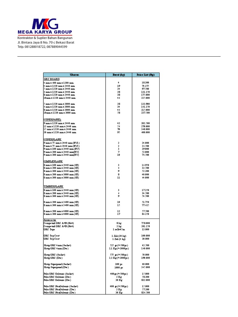 Daftar Harga Grc Board Pdf