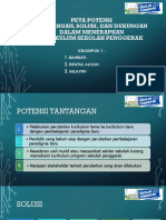 Peta Potensi Tantangan, Solusi Dan Dukungan Dalam Menerapkan Kurikulum Sekolah Penggerak