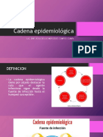 Cadena Epidemiológica