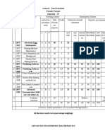 General Time Schedule Periods Format Semester - IV