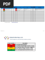 Issue Management Log: Project Management, Project Planning, Templates and Advice