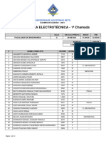 Exames de Acesso à Engenharia Electrotécnica na UNAN 2021