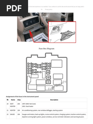 1999 toyota camry cigarette lighter fuse location 1998 Toyota Camry Fuse Box Diagram | PDF | Vehicles