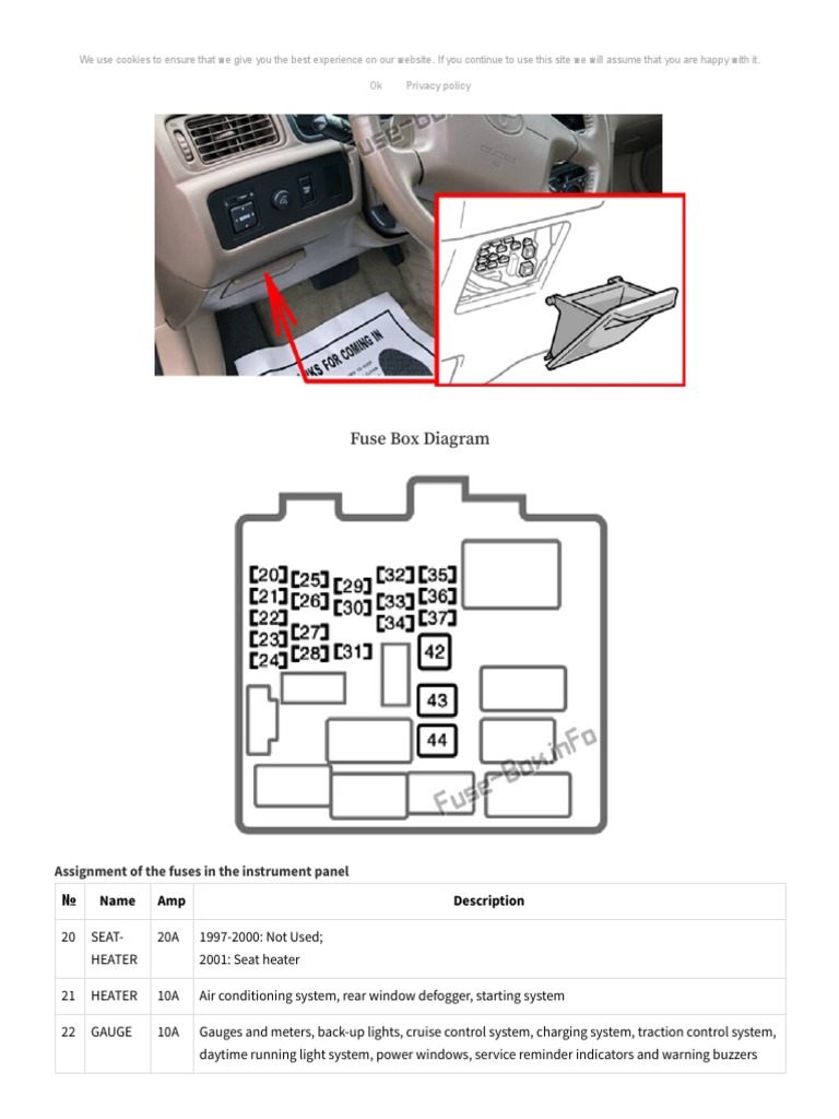 Fuse Box Diagram Toyota Camry 1998 | PDF | Vehicles | Car Body Styles