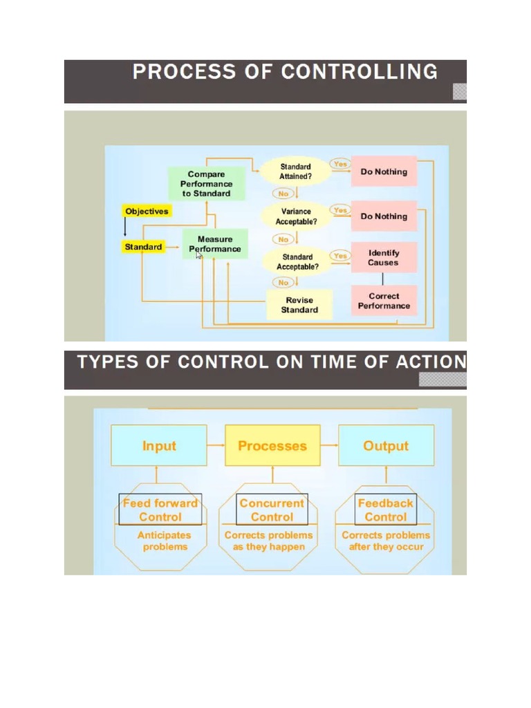 Session9-05 07 2021 | PDF | Technology & Engineering