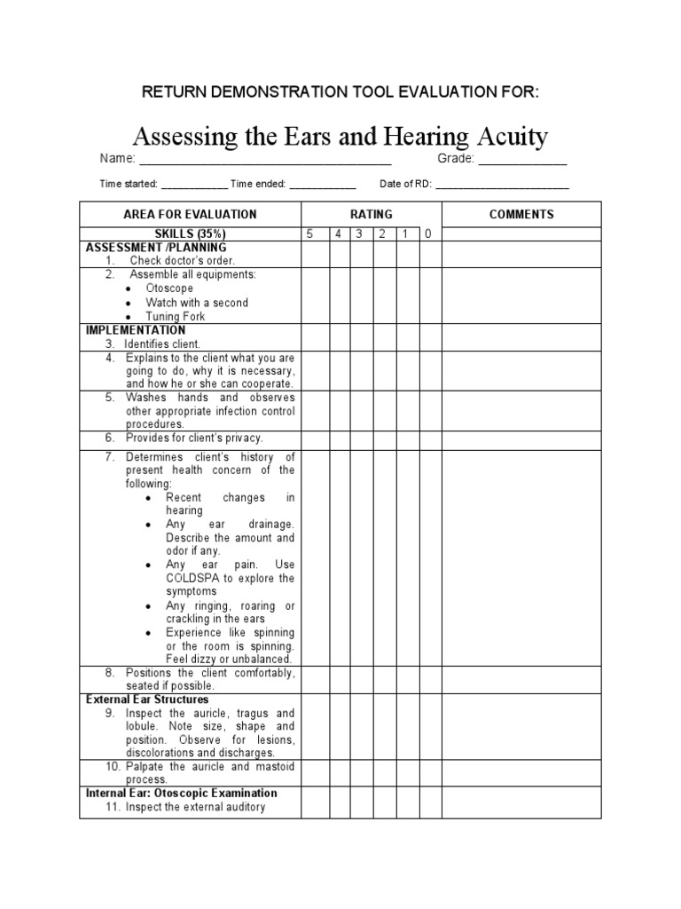 Assessing The Ears and Hearing Acuity: Return Demonstration Tool ...