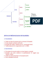 Fundações: tipos de estacas e suas características