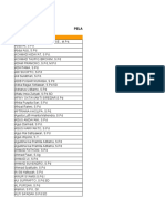 Daftar Peserta