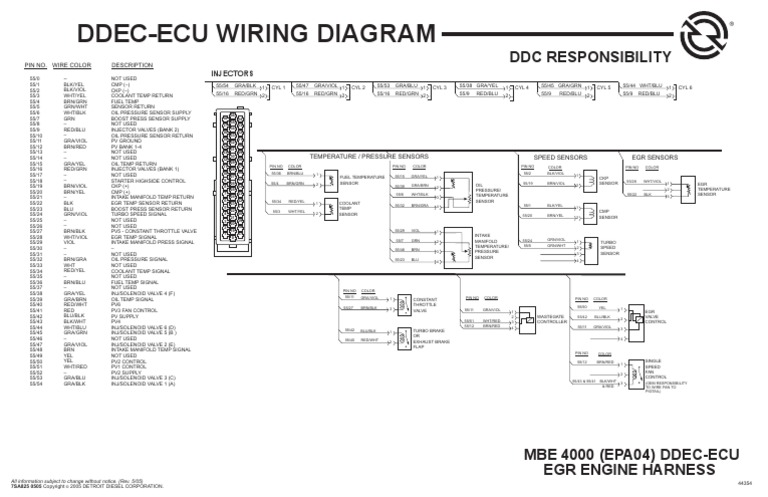 Ddec-Ecu Wiring Diagram: DDC Responsibility | PDF | Turbocharger | Fuel ...