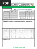 (U) Daily Activity Report: Marshall District
