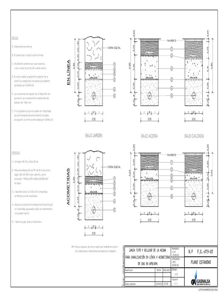 zanja-tipo-para-canalizaciones-y-acometidas-de-gas-pdf