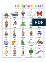 Blends and Digraphs Chart