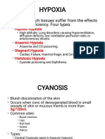 Hypoxia: A State in Which Tissues Suffer From The Effects of Oxygen Deficiency. Four Types