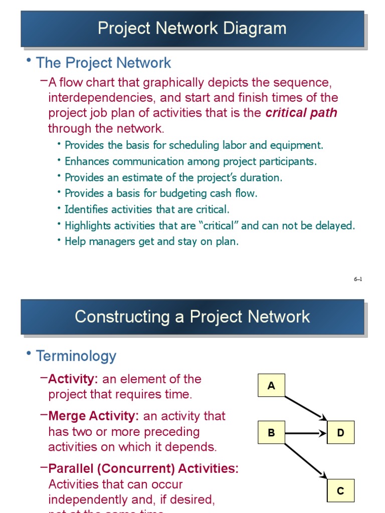 4 - Project Network Diagram | Download Free PDF | Systems Science ...