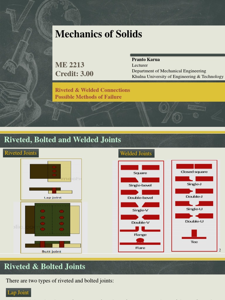 Mechanics of Solids (Riveted and Welded Joints) PDF Rivet Stress (Mechanics)