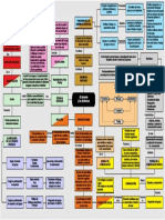 Mapa_Dinámica_Docentes