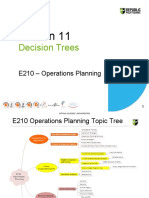 Lesson 11: Decision Trees