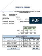 08.01. Resumen de Valorizaciones Con Igv - Supervision - 05 Set