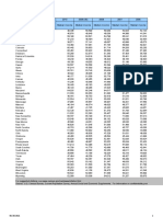 archivetempChapter2exercisesdata (1)