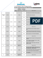 AIATS Planner For SS - 2122