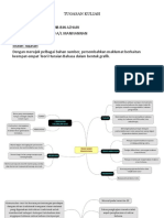 Tutorial M1 BMMB3063