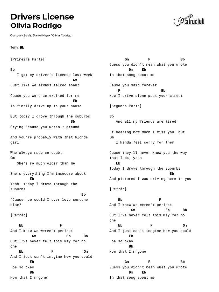 Olivia Rodrigo Drivers License Pdf