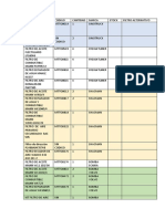 Lista de Filtros Requeridos para El Mes de Junio