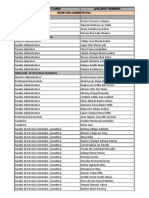 Planta de Personal Del Departamento de Risaralda