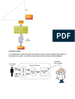 Chapter 10 Expert System and Lan