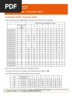 Grade Thresholds - November 2019: Cambridge IGCSE Chemistry (0620)