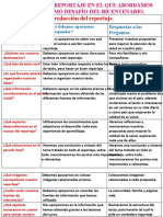 Escribimos Un Reportaje en El Que Abordamos La Salud Como Desafío Del Bicentenario