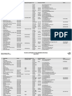 98a2 EDC Toronto Green Industries Directory Edition 1 - 19 Jun 19