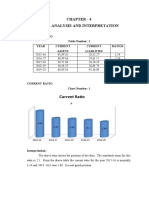 Chapter - 4 Data Analysis and Interpretation: Current Ratio