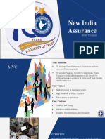 New India Assurance Co. Ltd. - Leading General Insurer Since 1919